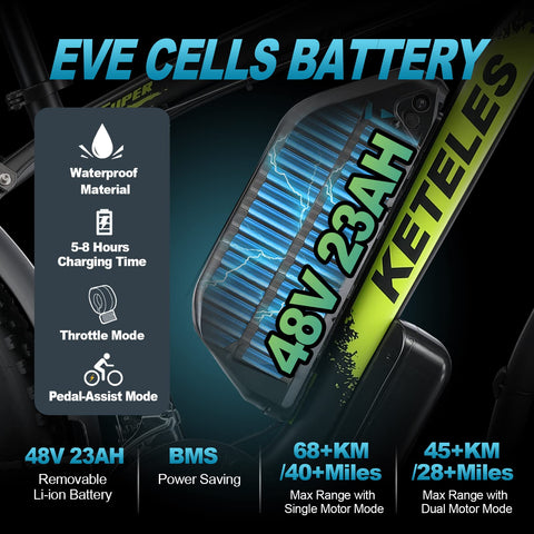 KETELES K800 2000W Electric Bike 【Canada warehouse】